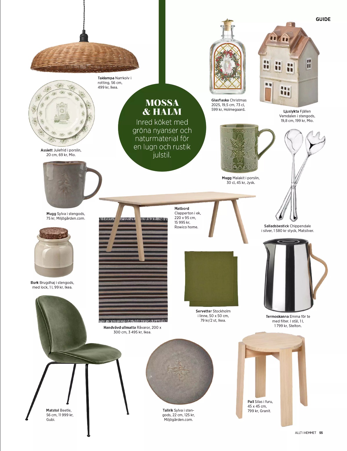 Allt i hemmet november 2025