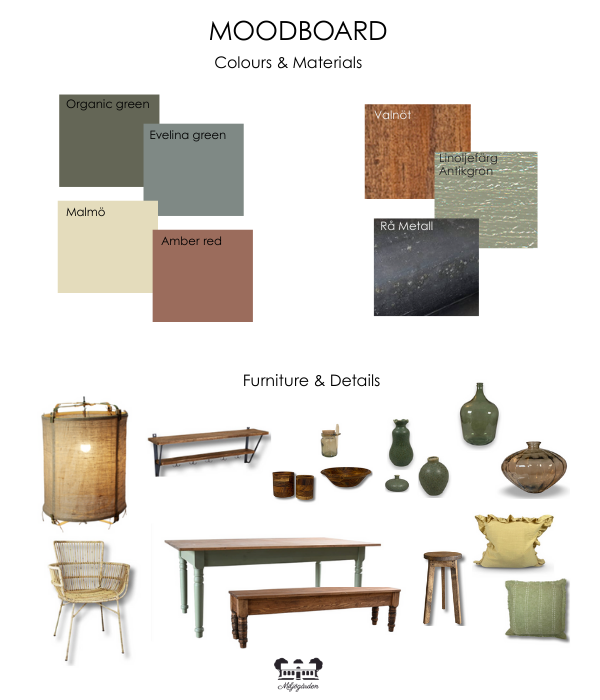 Moodboard till inredningsprojekt till svenska fotbollsförbundet
